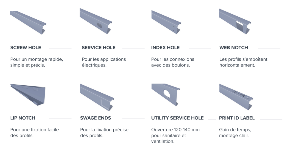 Different types of steel frame profiles used in beSteel solutions.