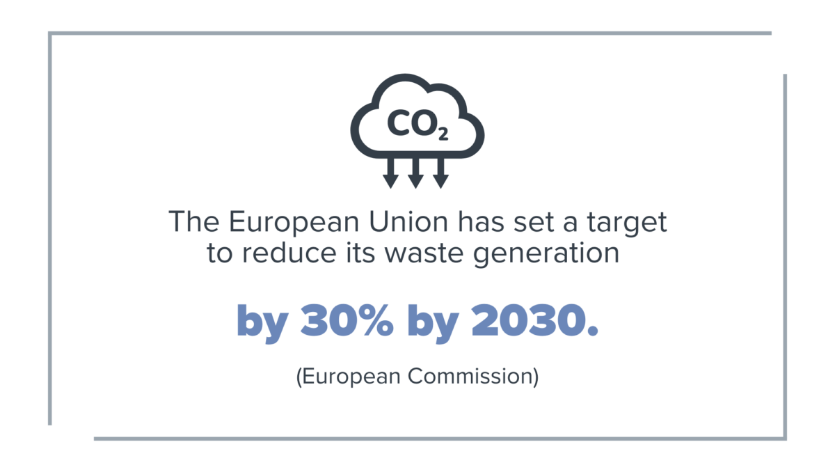 European Union goals to reduce waste in construction industry 2.0